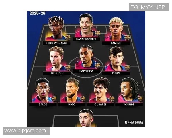 欧洲杯球队替补阵容利用及轮换策略